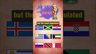 Least Populated Countries in World Cup History [upl. by Kciredohr227]