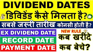 DIVIDEND DATES EXPLAINED 🔰 What is Ex Dividend Date Record date amp Dividend Payment Date [upl. by Balfore243]