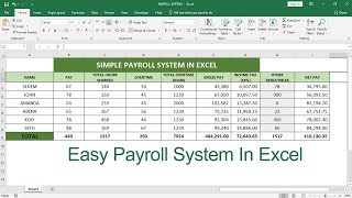 How To Make A Payroll System In Excel [upl. by Karlis]