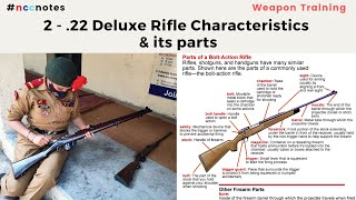 22 Deluxe Rifle characteristics amp its parts  Weapon Training [upl. by Essined246]