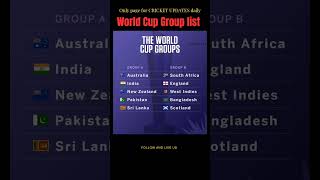 World Cup groups list cricketnews indiancricketteam worldcup2025 t20worldcup t20 [upl. by Kifar]