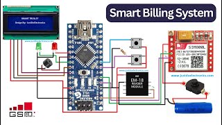 Smart Shopping Cart with Automatic Billing System using GSM [upl. by Sterling]