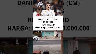 HARGA DANI CEBALLOS l REAL MADRID TRANSFER [upl. by Sirret]