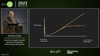 Lightning Talk How to Leverage SIMD Intrinsics for Massive Slowdowns  Matthew Kolbe  CppNow 2023 [upl. by Eneirda560]