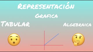 Representaciones gráficas tabulares y algebraica ejemplos [upl. by Gahan658]