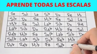 Método Fácil Para Obtener Todas las Escalas Mayores [upl. by Annaes]