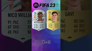 Nico Williams vs Gavi 🔥 FIFA Evolution FIFA 2225 EAFC 25 [upl. by Andromede396]