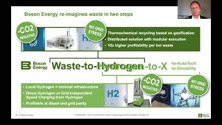 Boson WastetoH2toX presentation to EIBSIF – Oct 2021 – Short [upl. by Halimeda]