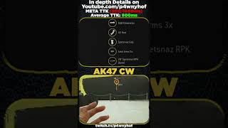 I made the AK47 work again in Warzone [upl. by Nilde96]