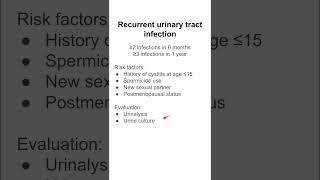 Recurrent urinary tract infection [upl. by Adiaroz]