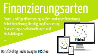 Finanzierungsarten Innen Außen Eigen Fremd aus Abschreibungen aus Rückstellungen Selbstfinanzierung [upl. by Amhser]