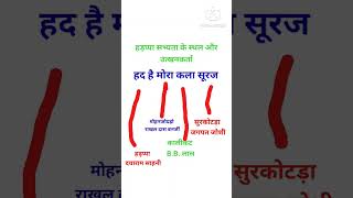 हड़प्पा सभ्यता के स्थल और उत्खनन कर्ता examquestions education पढ़ोgkandcurrentaffairs [upl. by Acire]