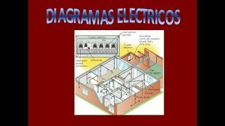 Diagramas Eléctricos [upl. by Lissa]