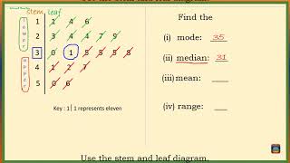 How to find the Median Value of a List of Raw Data [upl. by Eimak]