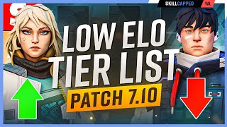 NEW Low Elo Tier List Patch 710  Is Deadlock BUSTED  Valorant Meta Guide [upl. by Radbun884]