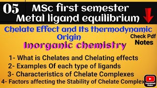 Chelate effect and its Thermodynamic OriginConcept Factors mscchemistrynotesitschemistrytime [upl. by Rickert]