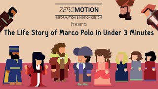 The Life Story of Marco Polo in Under 3 Minutes [upl. by Stanislaw]