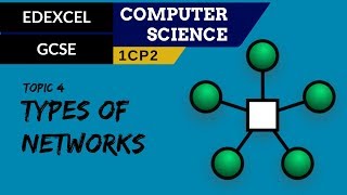 49 EDEXCEL GCSE 1CP2 Types of networks [upl. by Schoof843]