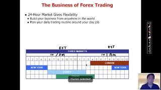 Professional Forex Trading Course Lesson 1 By Adam Khoo [upl. by Assisi]