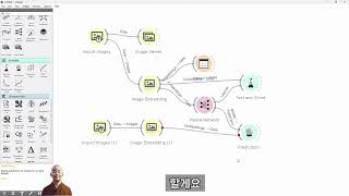 백진우AI교육연구소  오렌지3  AIHUB 문화재 이미지 비정형 데이터분석 AI교육 orange3 데이터분석 비정형 이미지분석 CNN dataanalysis [upl. by Pallaton]