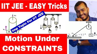 Motion Under Constraint  IIT JEE MAINS and NEET Physics  KINEMATICS Class 11  JEE NEET [upl. by Bogie]