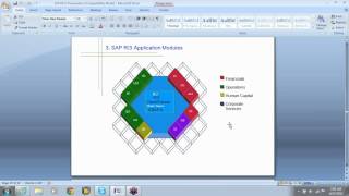 SAP FICO Online Training  Marks Solutions [upl. by Meghan]