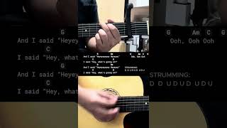 Whats Up  4 Non Blondes  Easy Guitar Tutorial For Beginners CHORDS amp LYRICS guitarlesson [upl. by Atilehs]