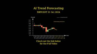 Oct 31 2024 XRP  XLM  FIL Trend Forecasting [upl. by Costin263]