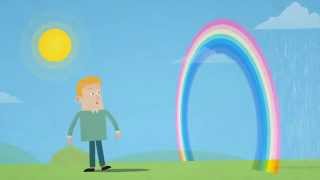 How do rainbows form [upl. by Akinnej424]