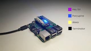 Offline Wake Word amp Voice Commands on Raspberry Pi [upl. by Aseral]