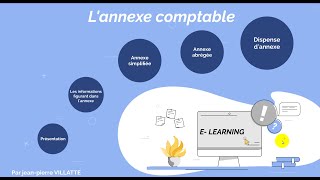 Présentation formation vidéo lannexe comptable [upl. by Dove143]