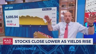 Downgrades can really hurt longterm investors says Jim Cramer [upl. by Ybor653]