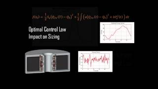 Sizing Flywheels for Grid Applications [upl. by Maegan]