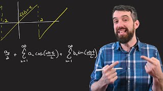 Computing the Fourier Series of EVEN or ODD Functions full example [upl. by Ardnoik]