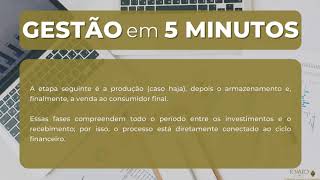 Ciclo operacional das empresas  Gestão em 5 Minutos G5M [upl. by Iorgos]