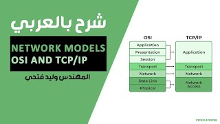 Network Models OSI and TCPIP شرح بالعربي [upl. by Asil]