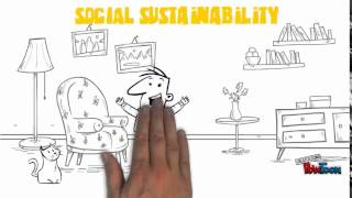 Triple Bottom Line 3 Pillars of Sustainability 2 [upl. by Kanor]