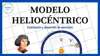 Modelo Heliocéntrico del Universo  Nicolás Copérnico [upl. by Prendergast]