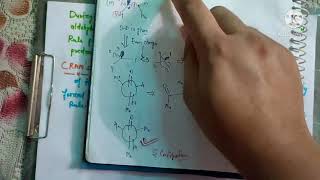 Asymmetric synthesis  Crams Rule [upl. by Hoagland]