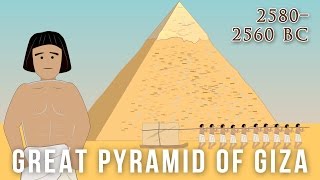 Great Pyramid of Giza [upl. by Aube]