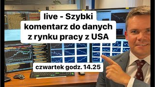 📌Szybki Komentarz Do Danych z Rynku Pracy z USA📌 [upl. by Rexfourd]