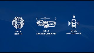 Stellantis AIPowered STLA Platforms [upl. by Haeckel]