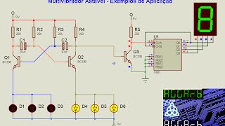 MULTIVIBRADOR ASTÁVEL CONCEITO E APLICAÇÃO [upl. by Oskar]