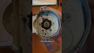 How Synchronous motor works viralvideo tech diy science youtube technology youtubeshorts [upl. by Heddy871]