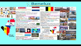 BENELUX 🇧🇪 BELGIO 🇳🇱 OLANDA 🇱🇺 LUSSEMBURGO  GEOGRAFIA RIASSUNTO X 2 MEDIA [upl. by Animrelliug981]