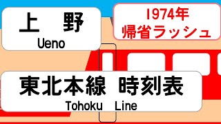 【国鉄時刻表】1974年12月上野駅東北本線 JAPAN UENO station TOHOKU LINE time table 1974 [upl. by Ymaral]