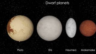 Dwarf Planets The Unseen Giants [upl. by Oidivo]