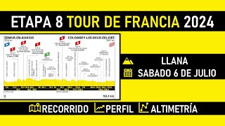 Etapa 8 TOUR de FRANCIA 2024 Recorrido Perfil y Altimetría [upl. by Yauqram]