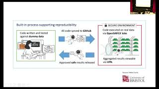 Venexia Walker  Causal inference in UK electronic health records Opportunities for open science [upl. by Marcell]