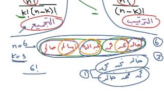 Permutation Combination GMAT الدرس الأول في الإحصاء [upl. by Lucy]